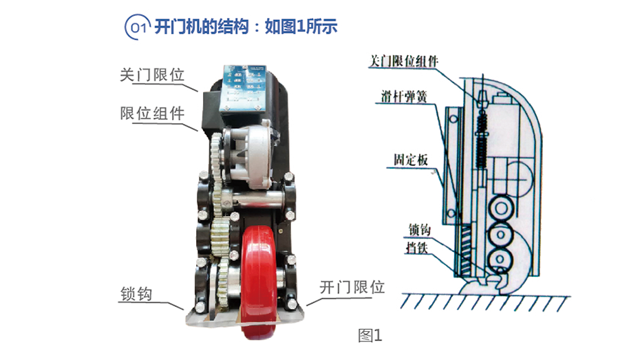 JG-M180平開門電機